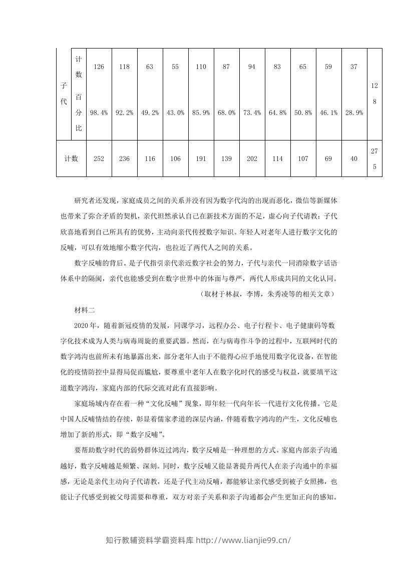 图片[2]-2021-2022学年北京市东城区高三第一学期期末统一检测语文试卷及答案(Word版)-学霸资料库学科资源下载