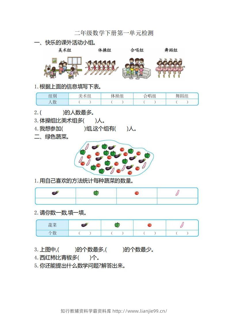 二（下）人教版数学第一单元检测卷.2-学霸资料库学科资源下载