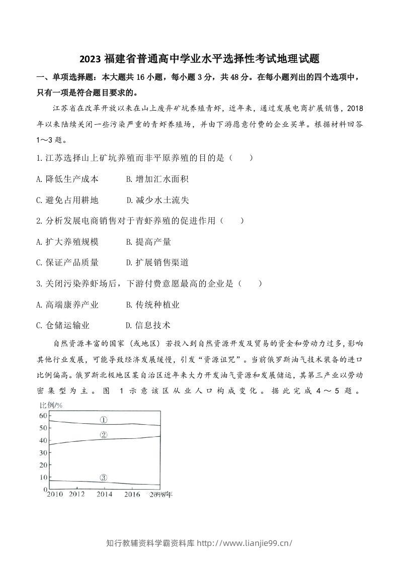 2023年高考地理试卷（福建）（空白卷）-学霸资料库学科资源下载