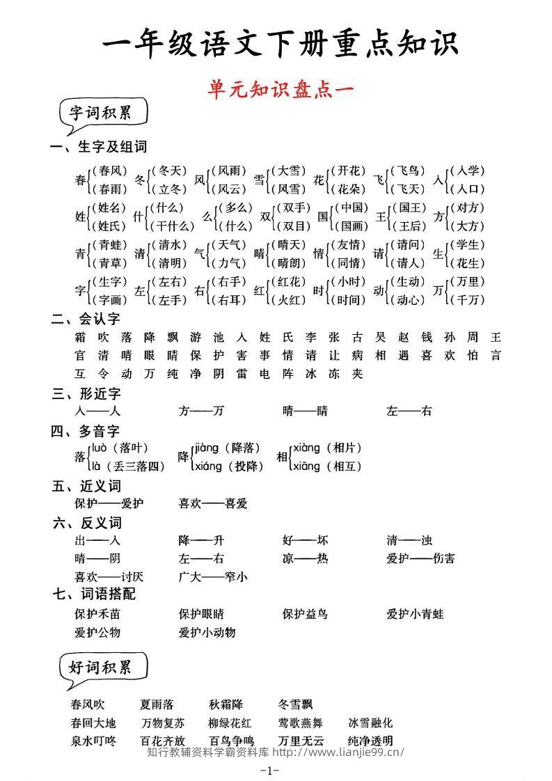 一年级语文单元知识盘点-学霸资料库学科资源下载