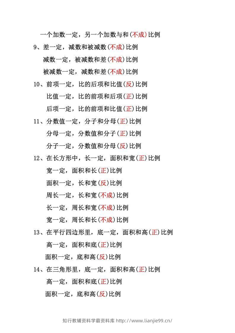 图片[2]-六年级下册数学正反比例专项练习-学霸资料库学科资源下载
