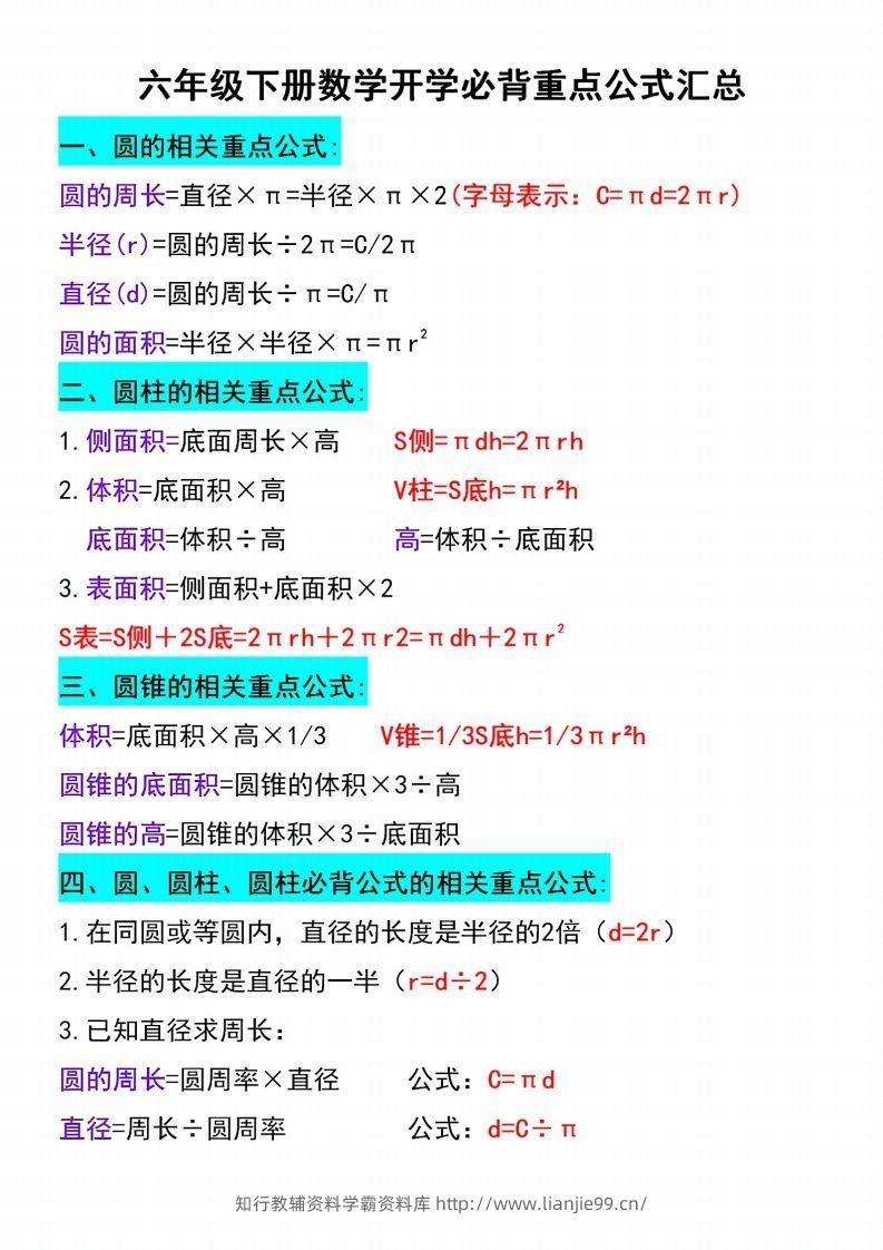 六年级下册数学必背重点公式汇总-学霸资料库学科资源下载