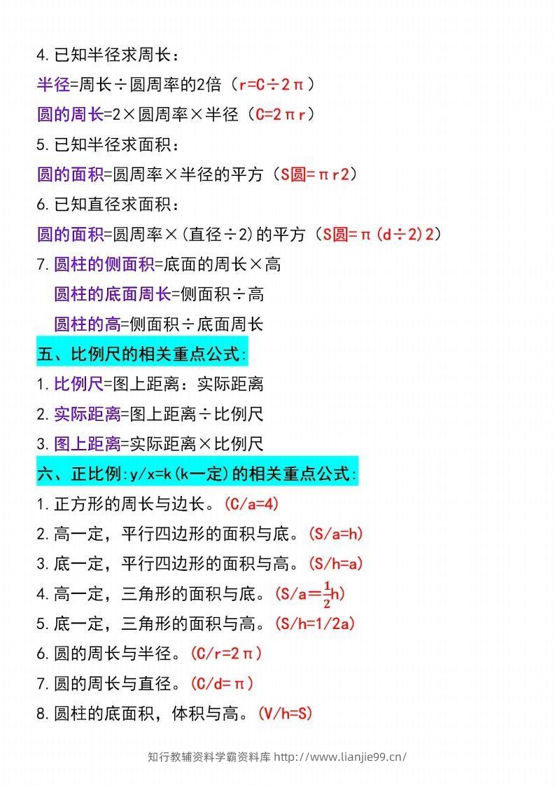 图片[2]-六年级下册数学必背重点公式汇总-学霸资料库学科资源下载