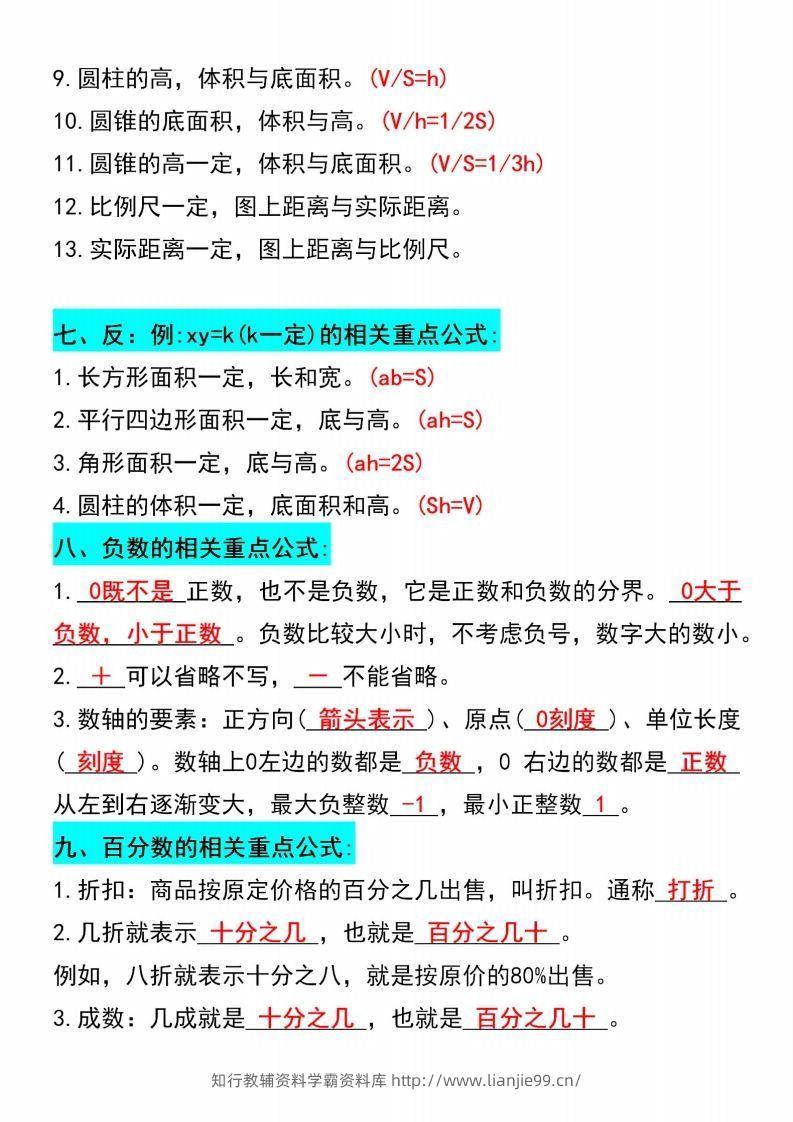 图片[3]-六年级下册数学必背重点公式汇总-学霸资料库学科资源下载