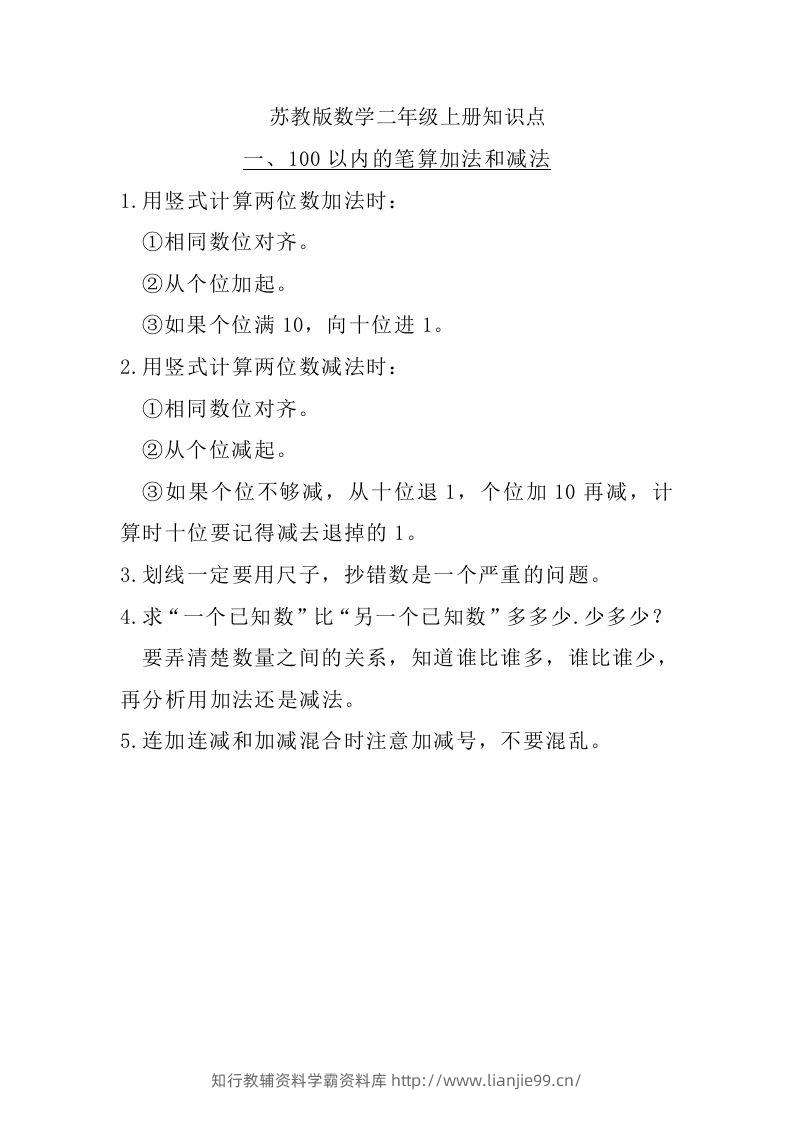 二上苏教数学知识点汇总预习-学霸资料库学科资源下载