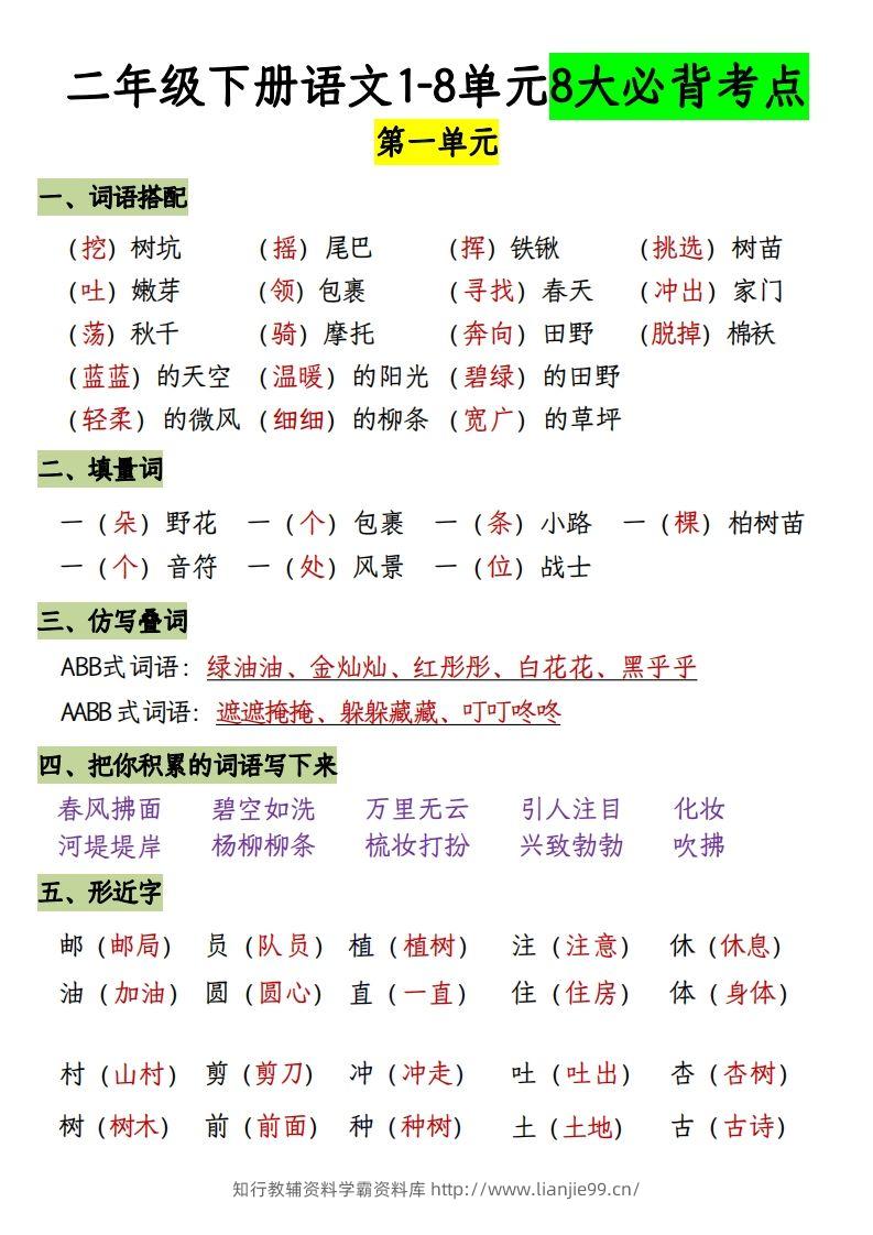 二下册语文1-8单元8大考点必背（1-4单元）(1)-学霸资料库学科资源下载
