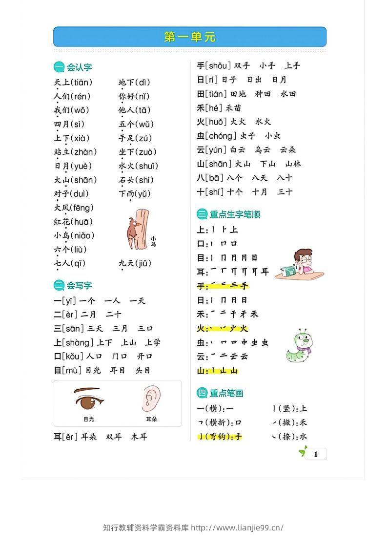 一上语文必考梳理-学霸资料库学科资源下载