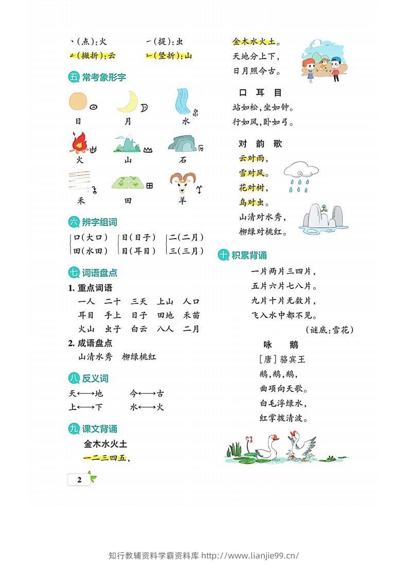 图片[2]-一上语文必考梳理-学霸资料库学科资源下载