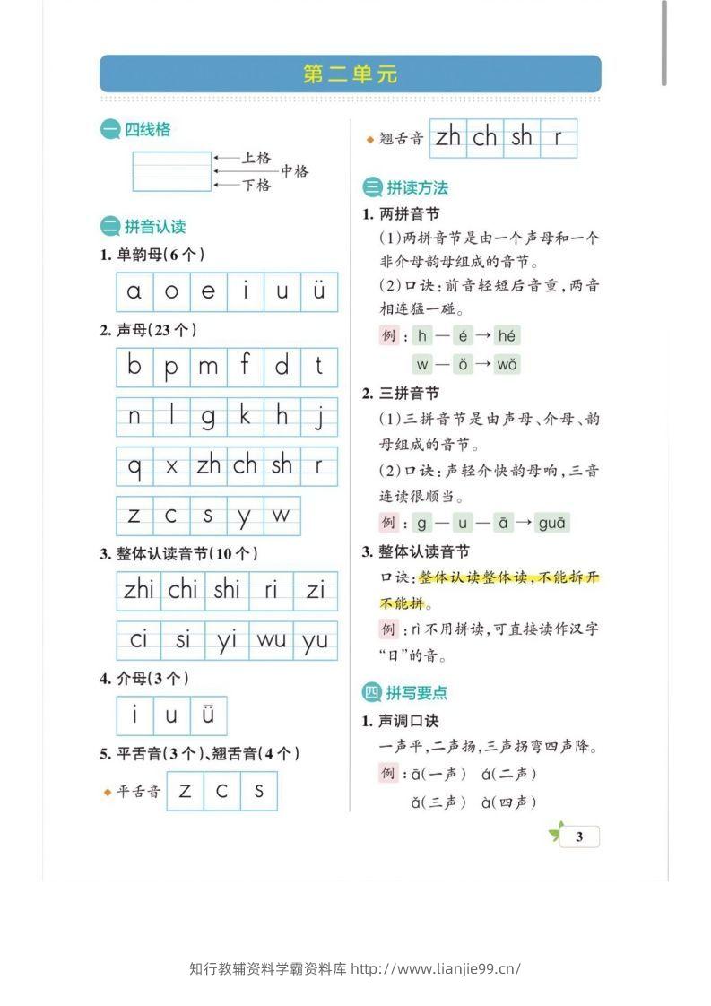 图片[3]-一上语文必考梳理-学霸资料库学科资源下载