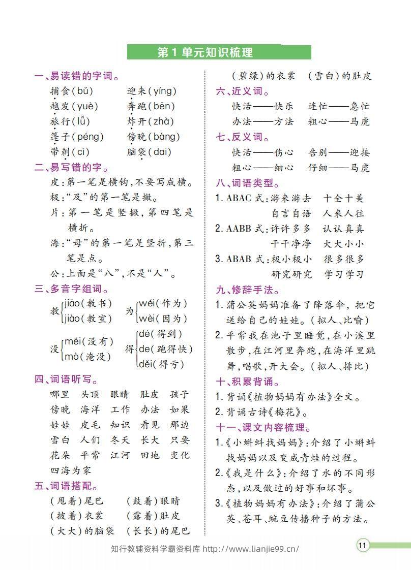 二上语文单元知识梳理-学霸资料库学科资源下载