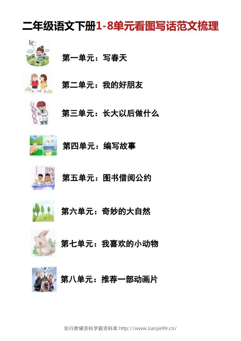 二年级语文下册1-8单元看图写话范文梳理-学霸资料库学科资源下载