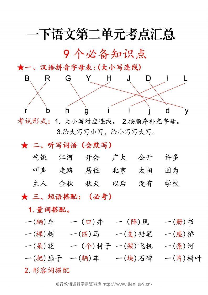 一下语文第二单元10个必备知识点-学霸资料库学科资源下载