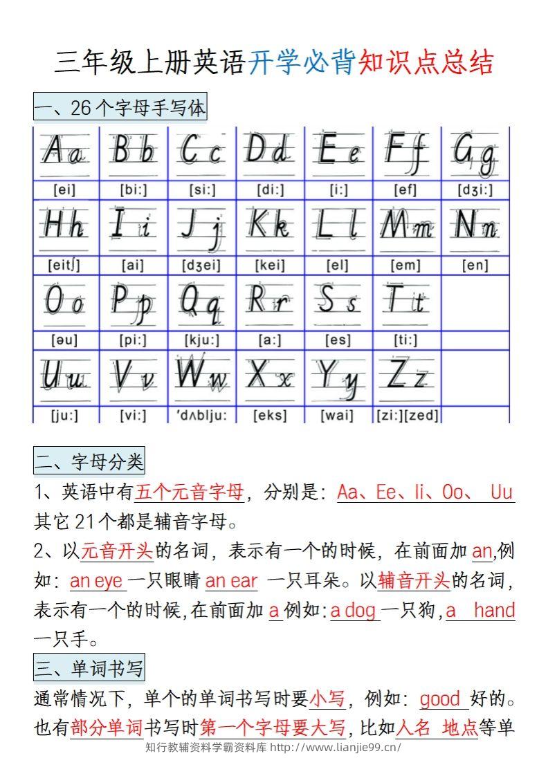 三上英语知识点归纳总结（全国通用版）-学霸资料库学科资源下载