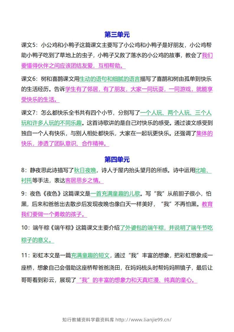 图片[2]-《中心思想背诵》一下语文-学霸资料库学科资源下载