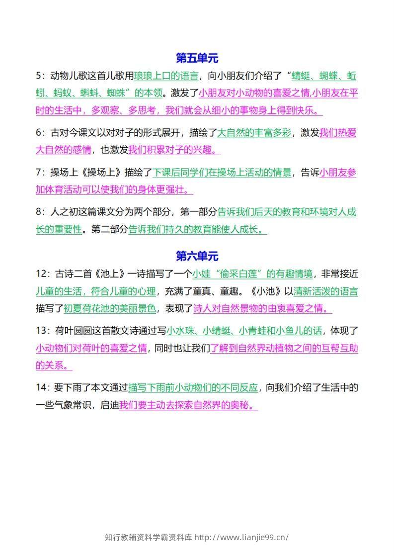 图片[3]-《中心思想背诵》一下语文-学霸资料库学科资源下载