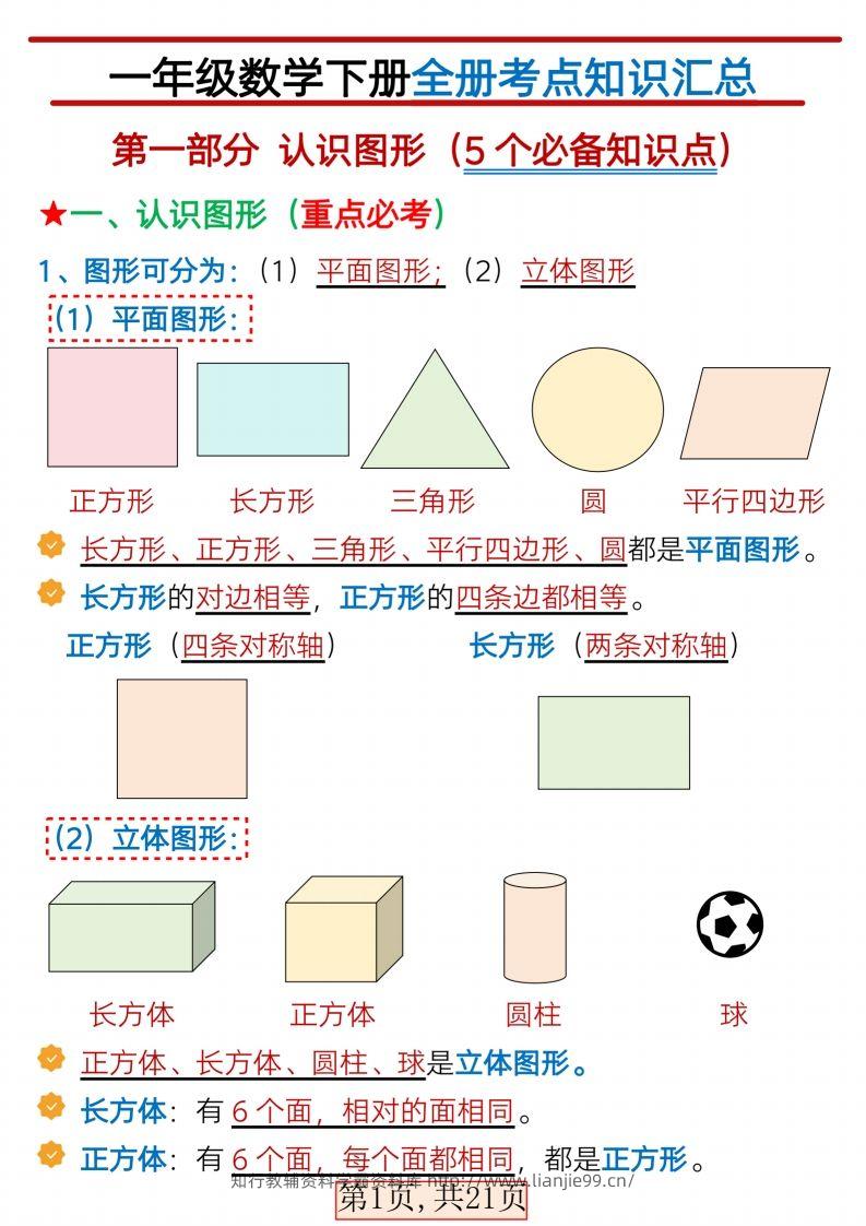 2025一年级数学下册全册考点知识汇总21页-学霸资料库学科资源下载
