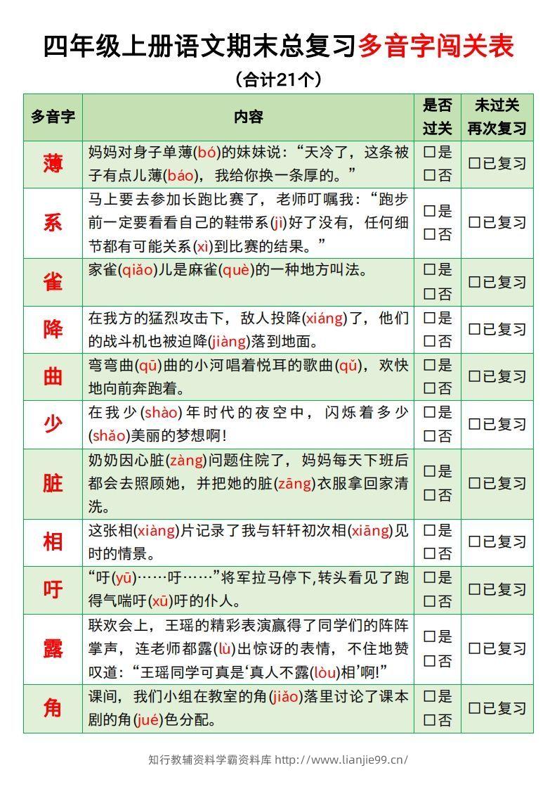 【期末总复习闯关表】四上语文-学霸资料库学科资源下载