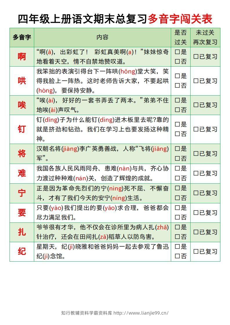 图片[2]-【期末总复习闯关表】四上语文-学霸资料库学科资源下载