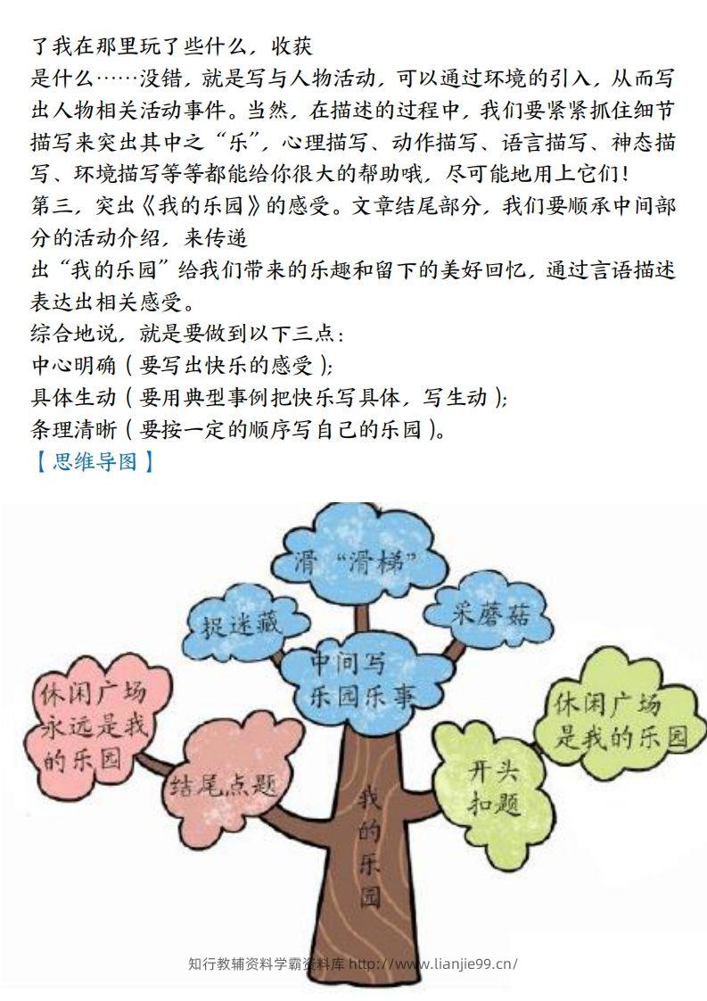 图片[2]-【1-8单元习作范文】四下语文-学霸资料库学科资源下载