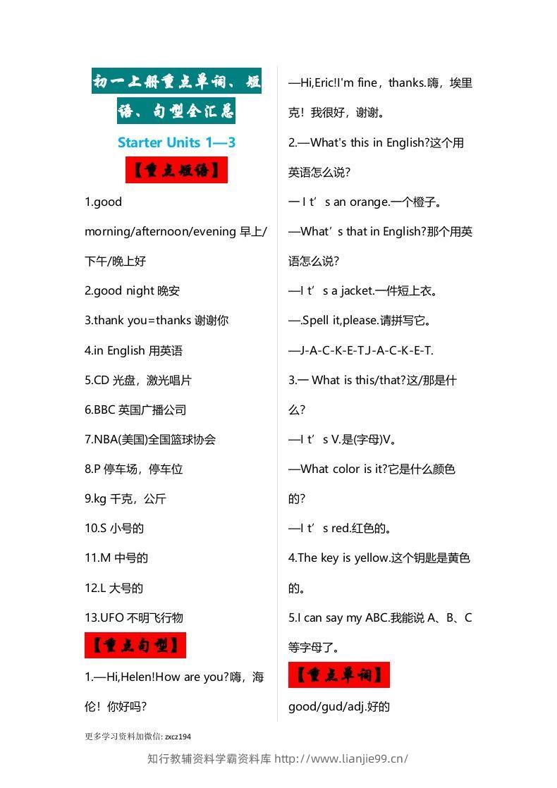 七年级上册：英语重点单词、短语、句型全汇总-学霸资料库学科资源下载