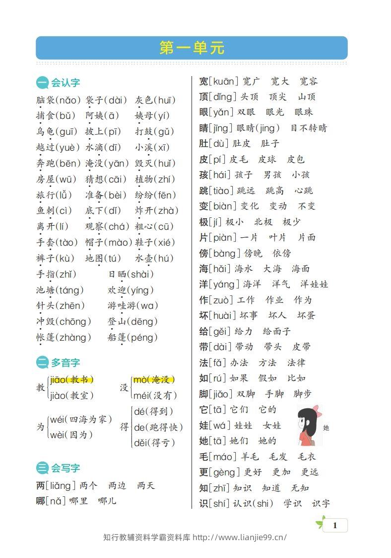 二（上）语文1-8单元（核心考点梳理）-学霸资料库学科资源下载
