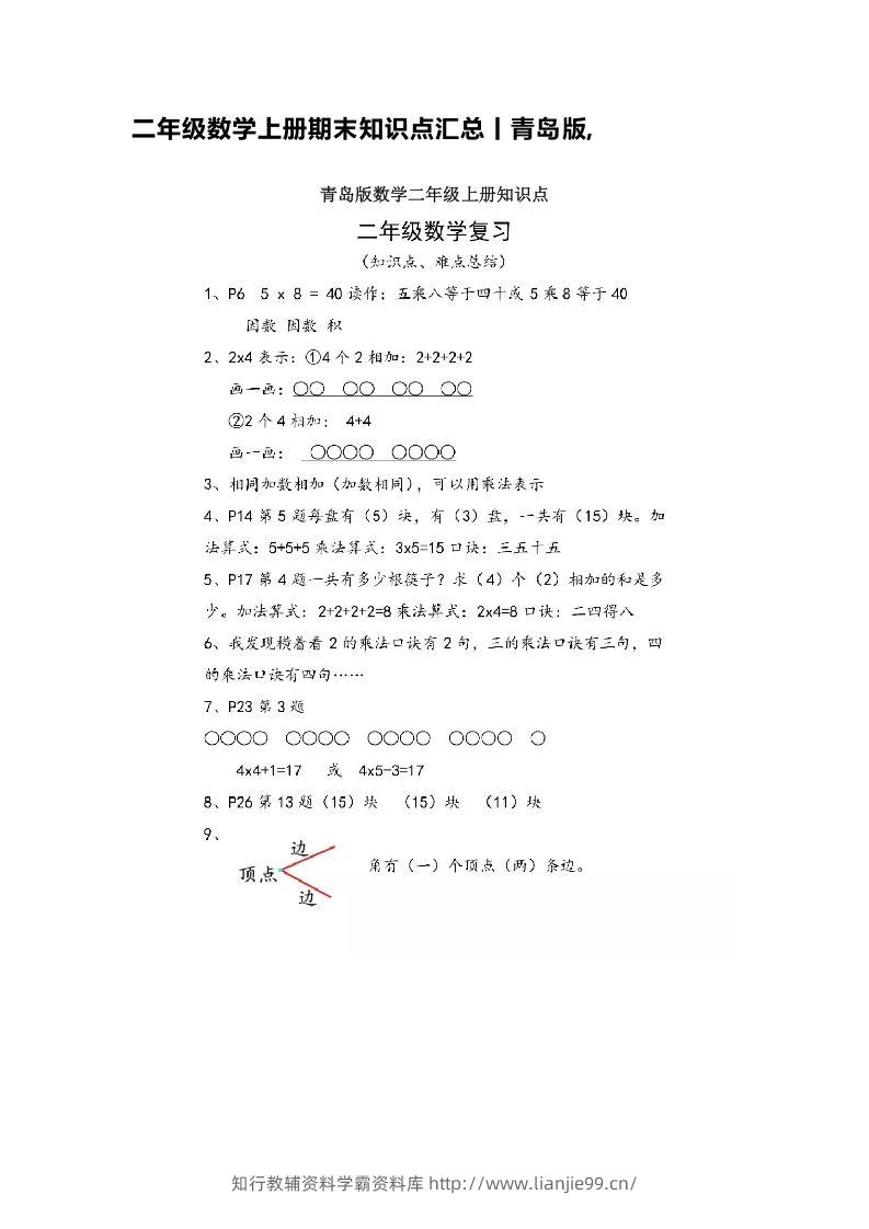 二上青岛版数学重点知识点预习-学霸资料库学科资源下载