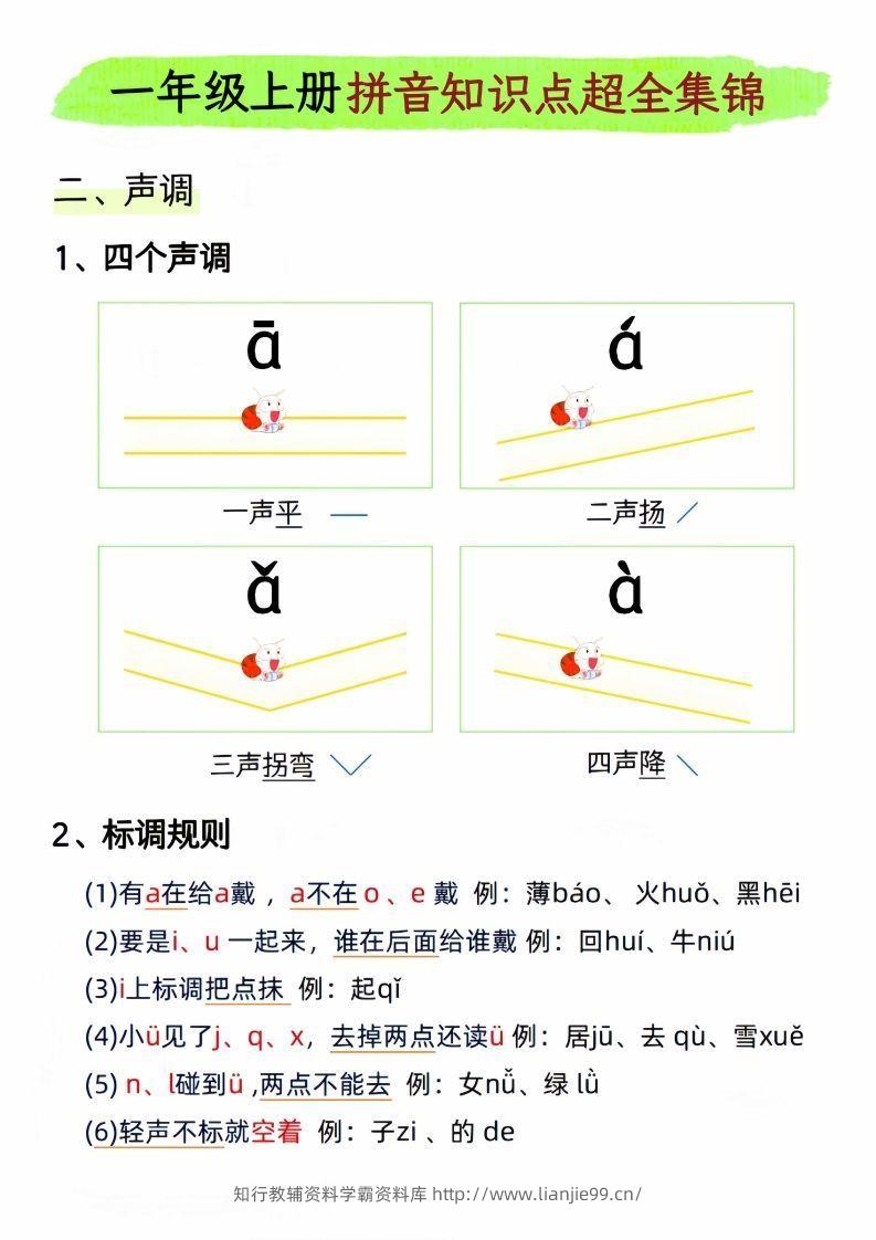 图片[2]-一年级上册语文拼音知识点超全集锦_-学霸资料库学科资源下载