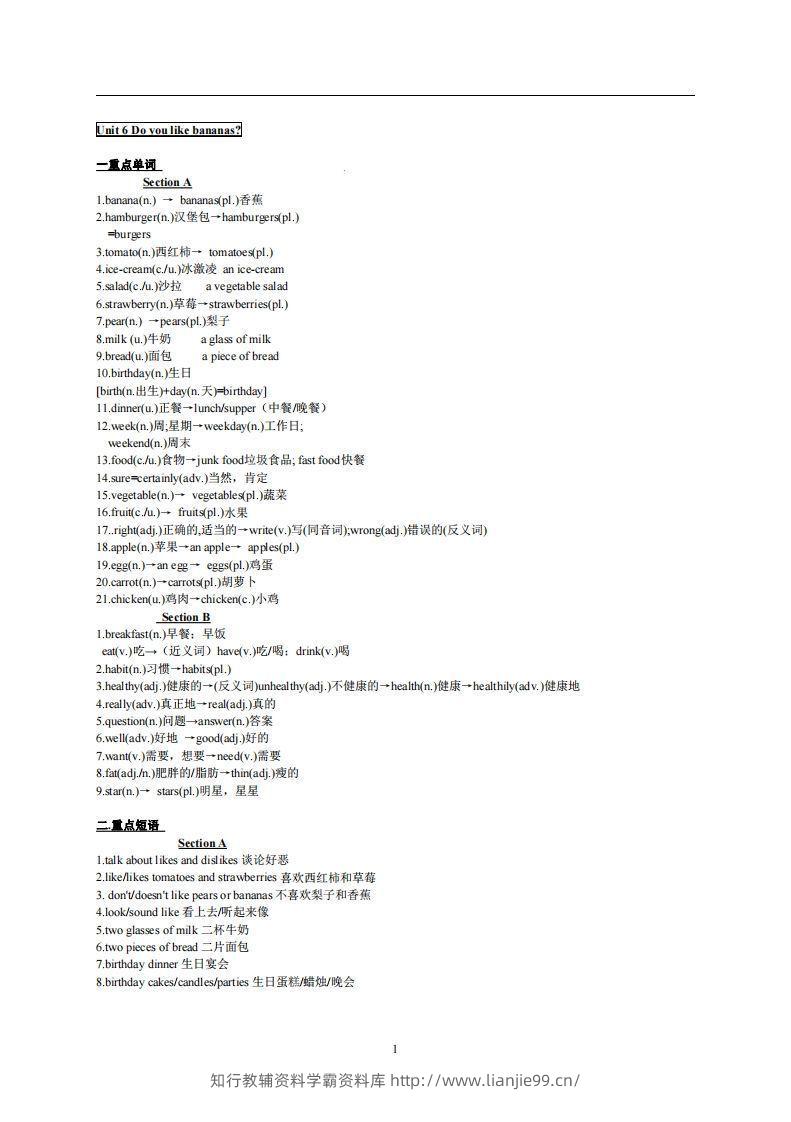 6.人教版七年级上英语Unit6复习提纲-学霸资料库学科资源下载