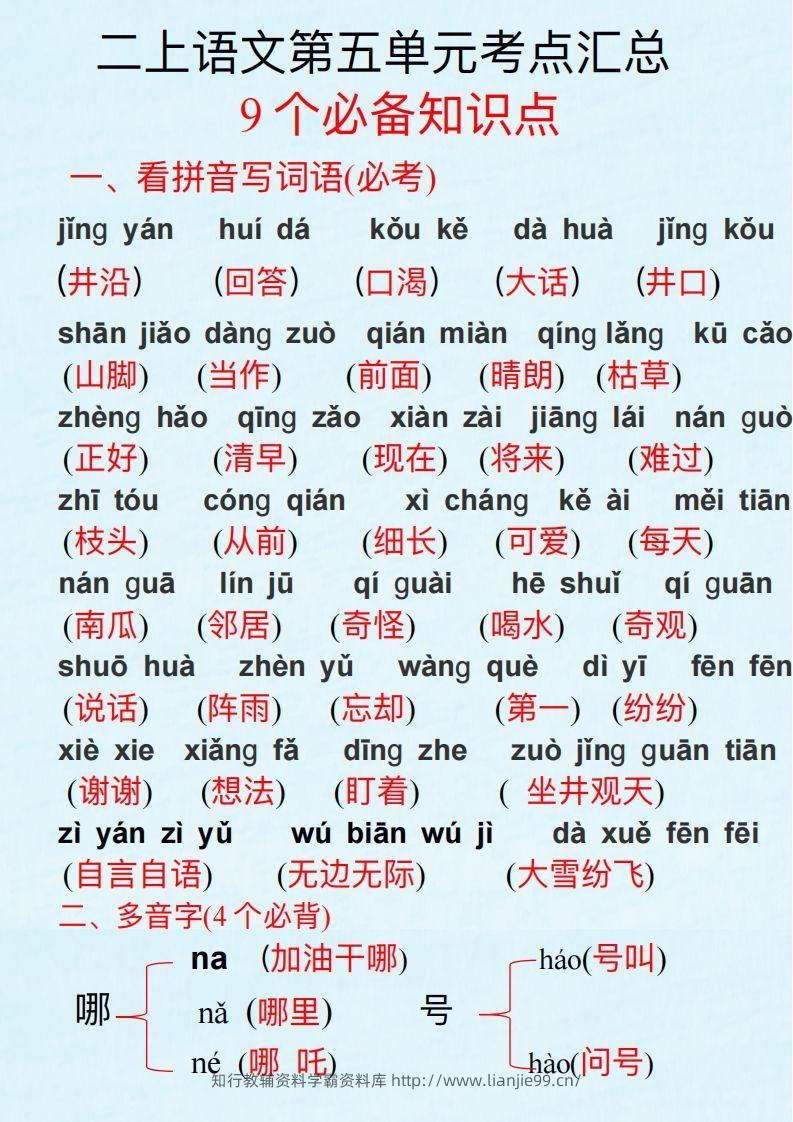 二上语文第五单元考点汇总-学霸资料库学科资源下载