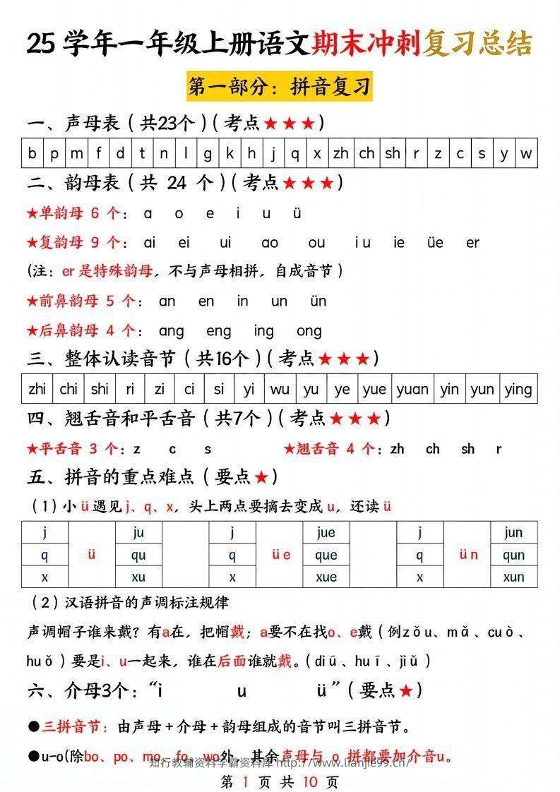 【25学年-期末冲刺复习总结（五大部分）10页】一上语文-学霸资料库学科资源下载