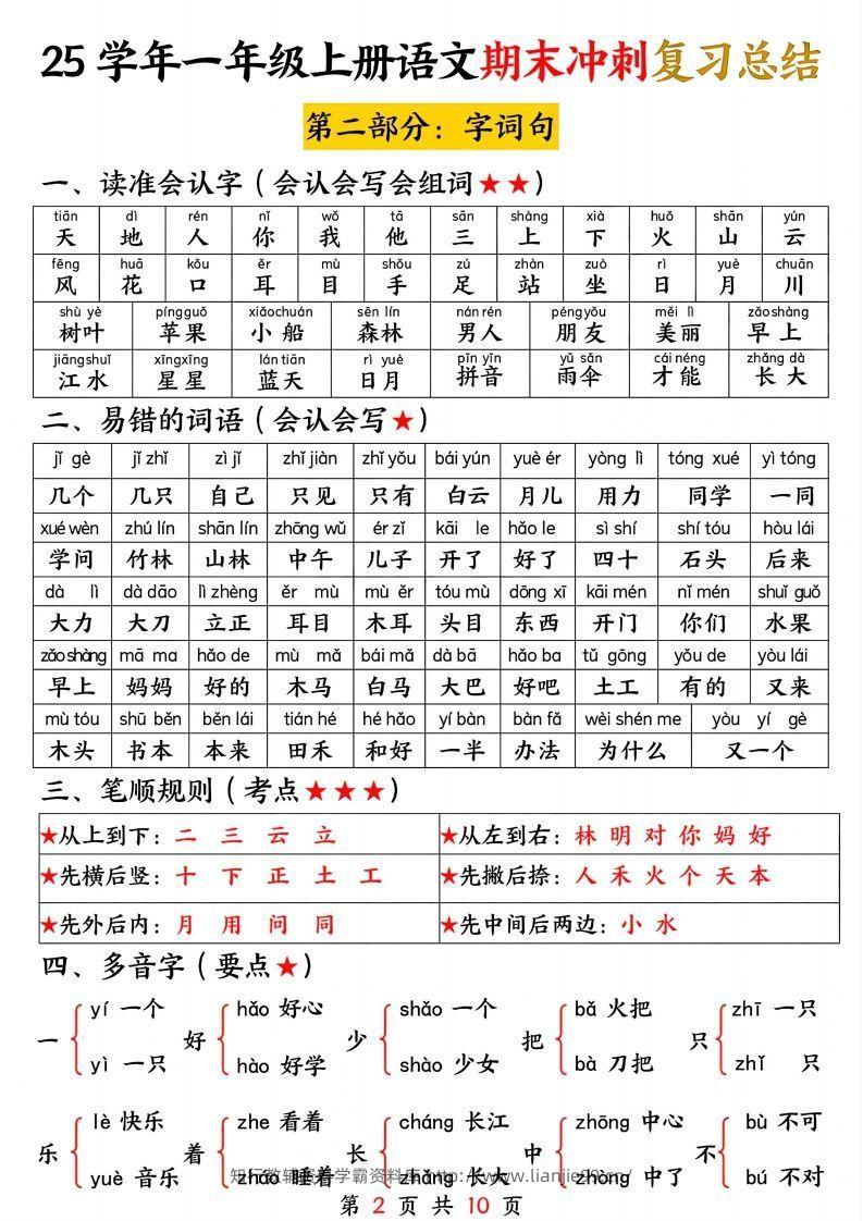 图片[2]-【25学年-期末冲刺复习总结（五大部分）10页】一上语文-学霸资料库学科资源下载