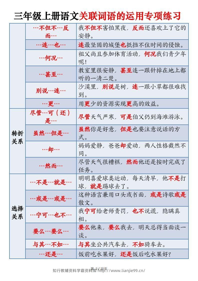 图片[2]-【期末关联词语的运用专项练习】三上语文-学霸资料库学科资源下载