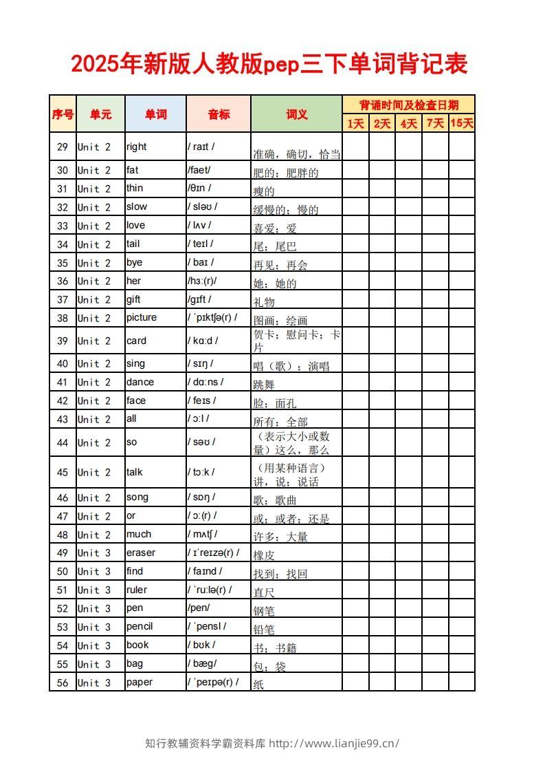 图片[2]-2025春新版三下人教PEP版英语背记表5页-学霸资料库学科资源下载