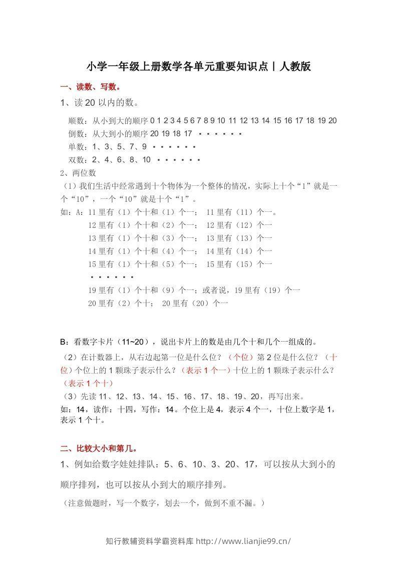 人教版一年级数学上册概念知识点整理-学霸资料库学科资源下载