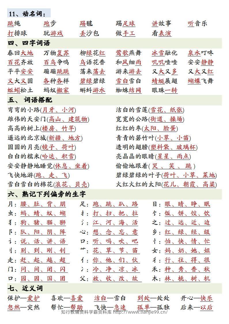 图片[3]-1.27一年级下册语文全册重点知识预习汇总-学霸资料库学科资源下载