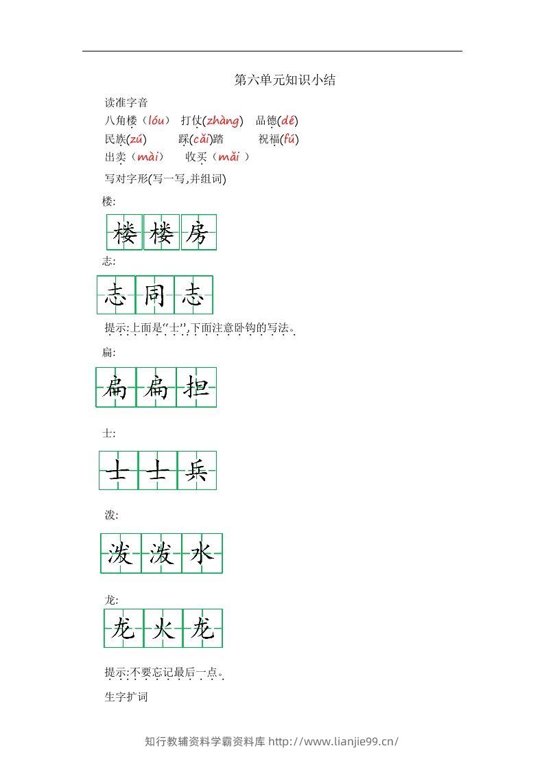 二上语文第六单元知识重点-学霸资料库学科资源下载