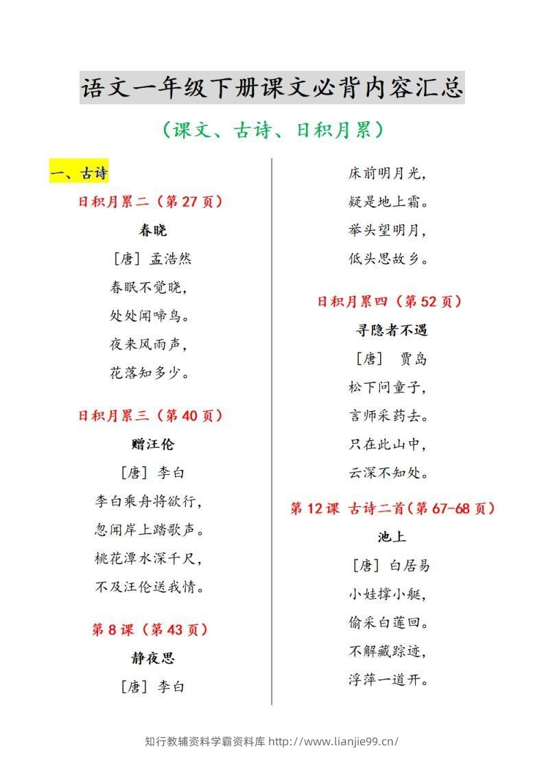《课内背诵内容》课文、古诗、日积月累-学霸资料库学科资源下载