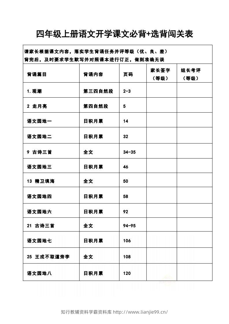 四（上）语文开学课文必背+选背闯关表-学霸资料库学科资源下载