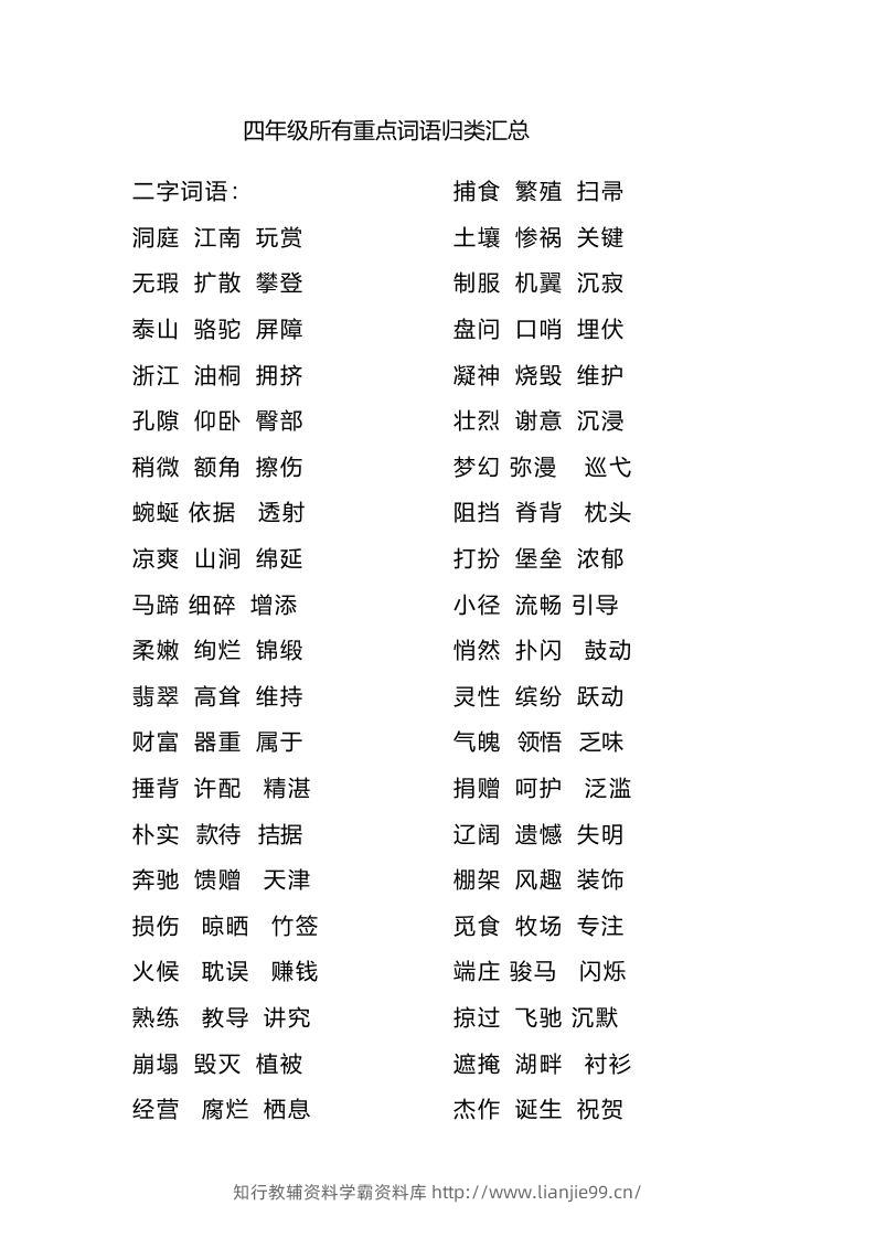 四（上）语文重点词语归类汇总-学霸资料库学科资源下载