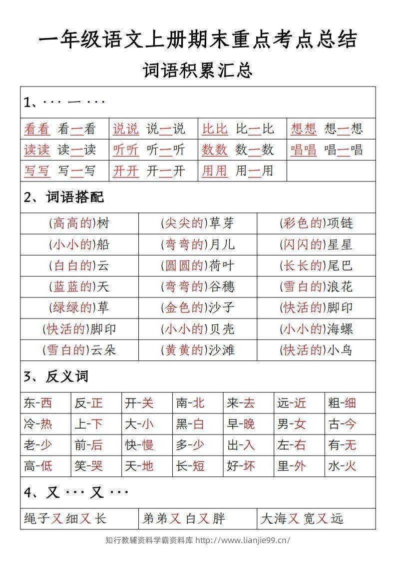 【期末重点考点总结词语积累汇总】一上语文-学霸资料库学科资源下载