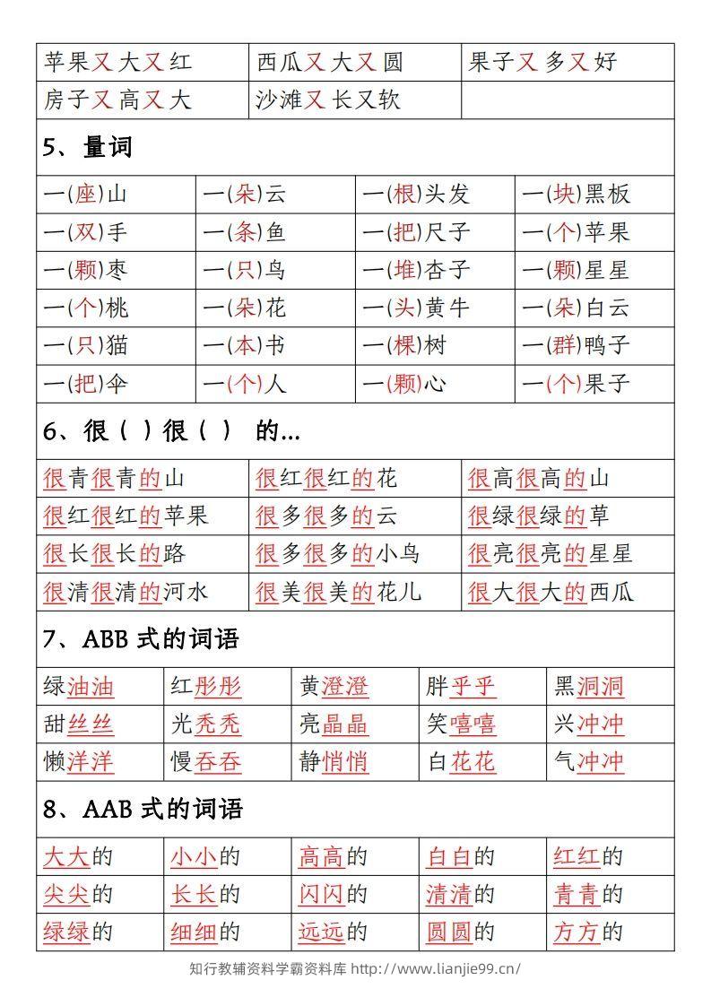 图片[2]-【期末重点考点总结词语积累汇总】一上语文-学霸资料库学科资源下载