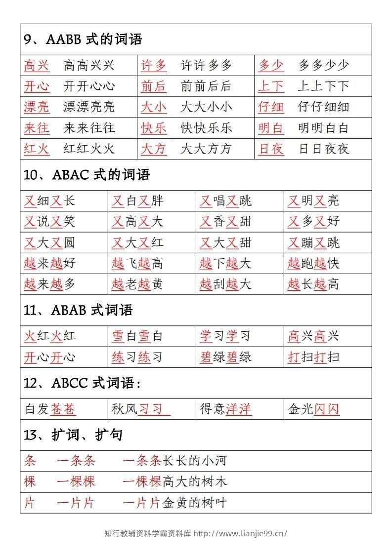 图片[3]-【期末重点考点总结词语积累汇总】一上语文-学霸资料库学科资源下载