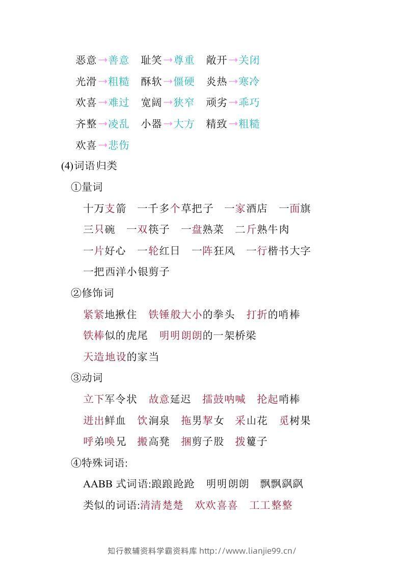 图片[3]-五年级语文下册02.第二单元知识小结（部编版）-学霸资料库学科资源下载