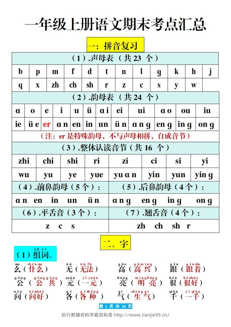 一年级上册语文期末考考点汇总-学霸资料库学科资源下载