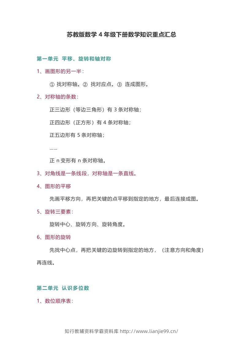 苏教版数学4年级下册数学知识点-学霸资料库学科资源下载