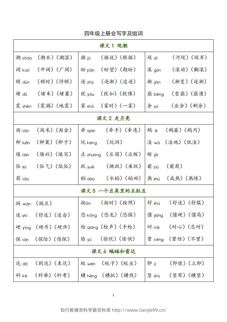 四（上）语文写字表生字组词-学霸资料库学科资源下载