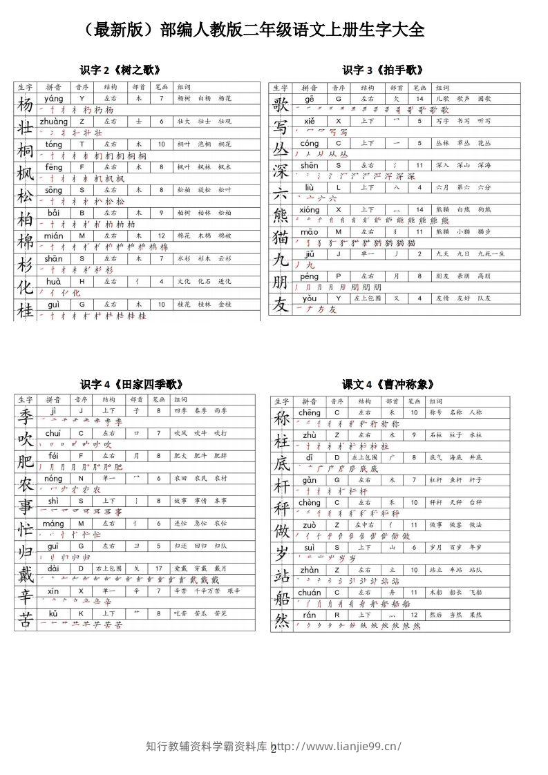 图片[2]-【二上语文】最最最新款二上课本生字大全-学霸资料库学科资源下载