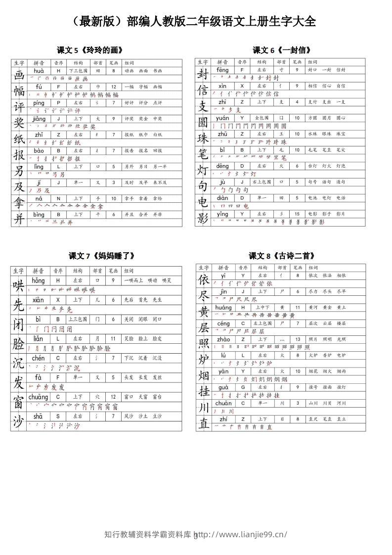 图片[3]-【二上语文】最最最新款二上课本生字大全-学霸资料库学科资源下载