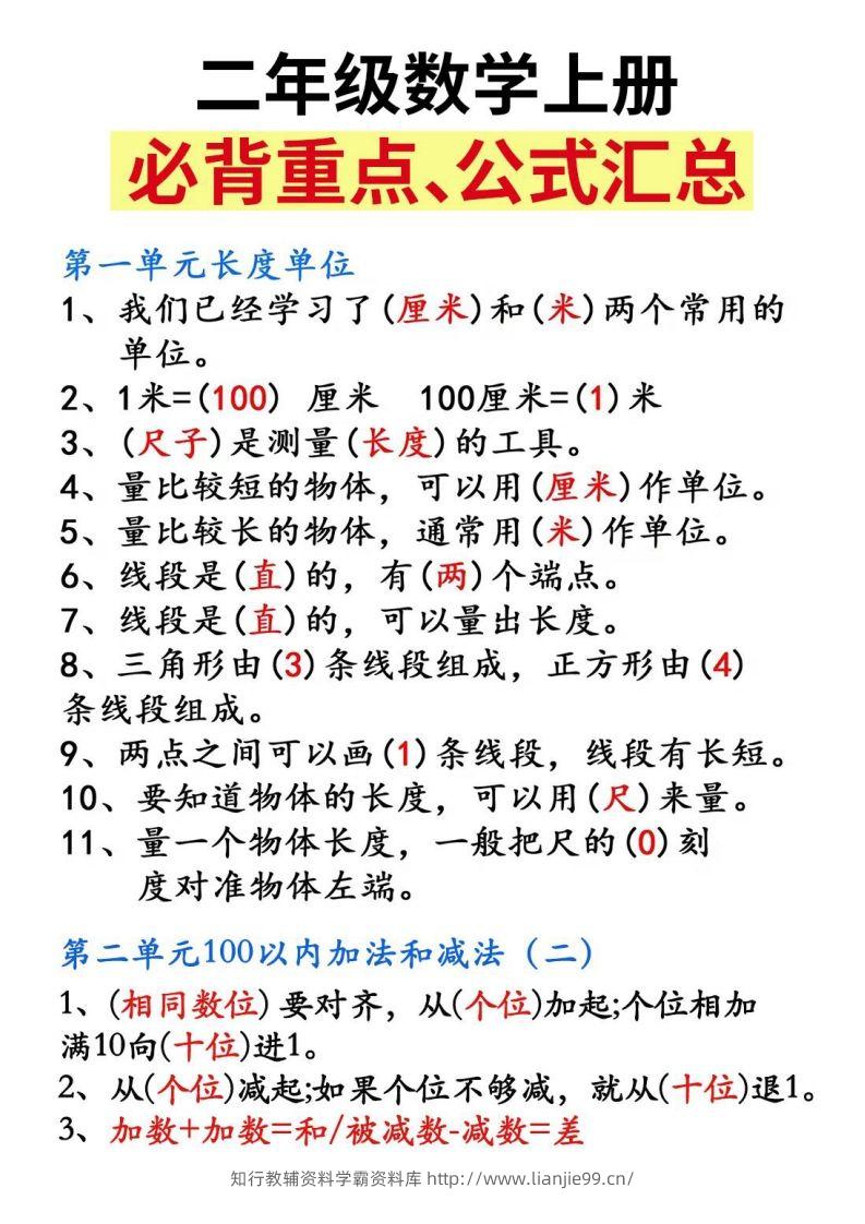 二上数学必背重点知识汇总精编人教版-学霸资料库学科资源下载