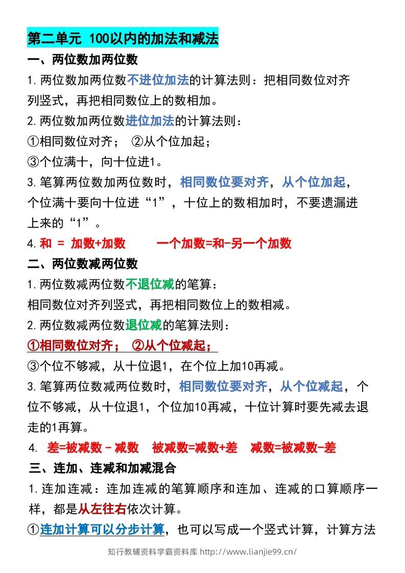 图片[2]-二年级上册数学各单元预习知识点归纳-学霸资料库学科资源下载